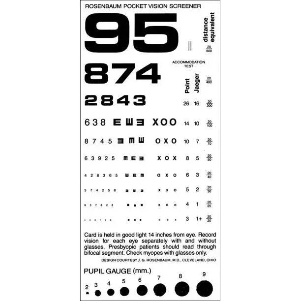 Rosenbaum pocket vision screener card with rows of letters and numbers for eye exams